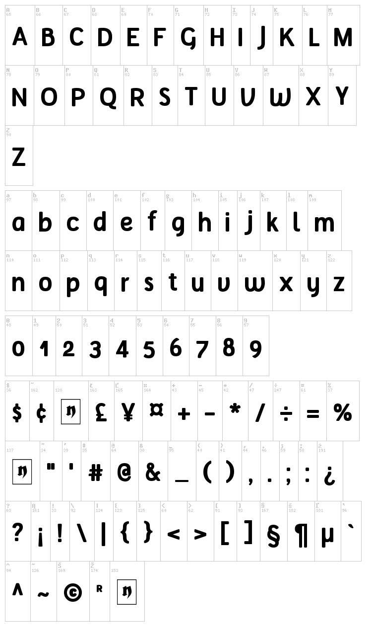 Tellural font map
